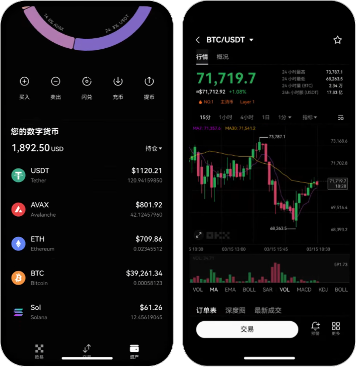 欧易官网下载 | OKX(欧意)苹果iOS/安卓版/客户端下载 | 欧易交易所